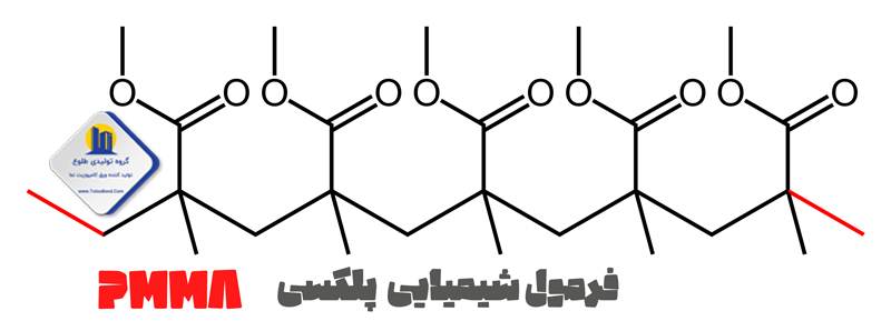 ورق پلکسی